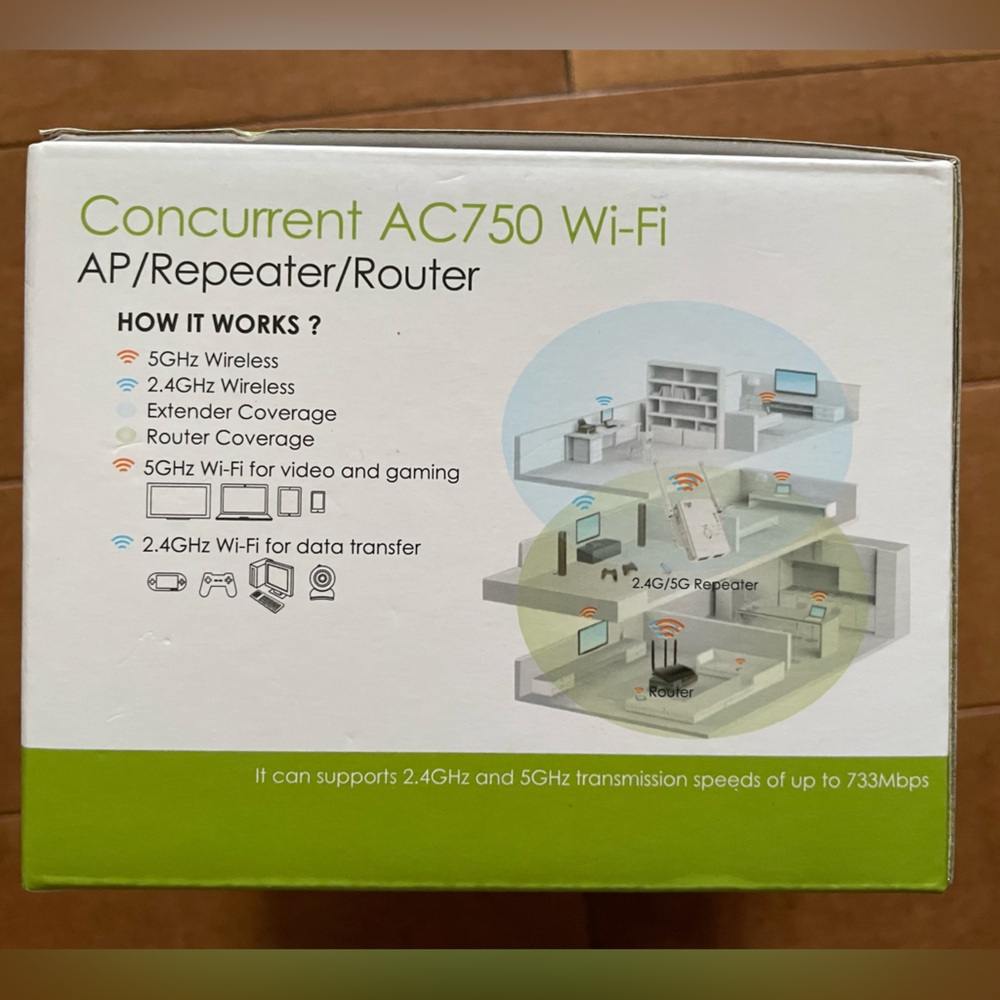 AP / Repeater /Router - Picture 4 of 6